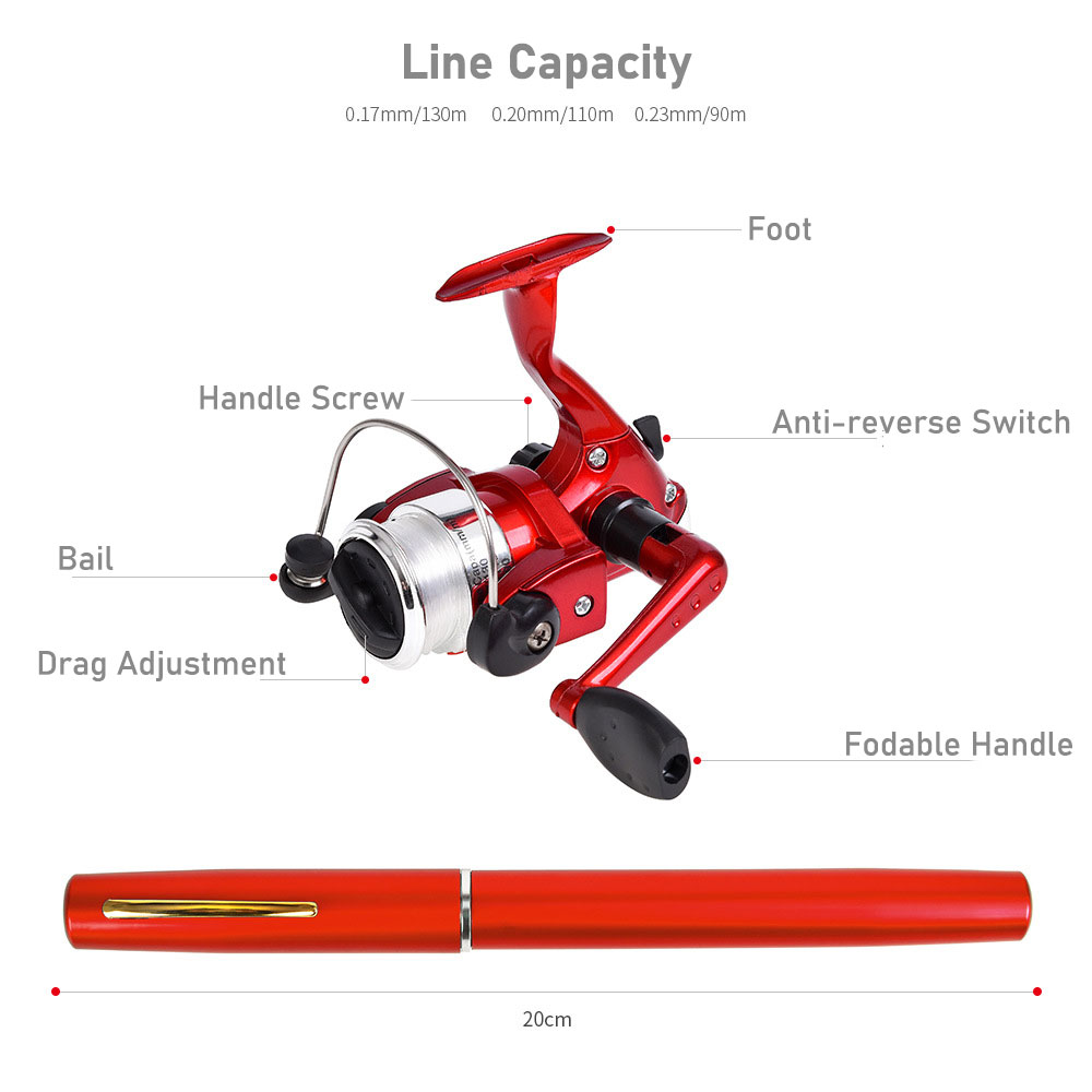 Mini Pen Shape Fishing Rod wit - đánh giá và giá Penn Reel Fierce