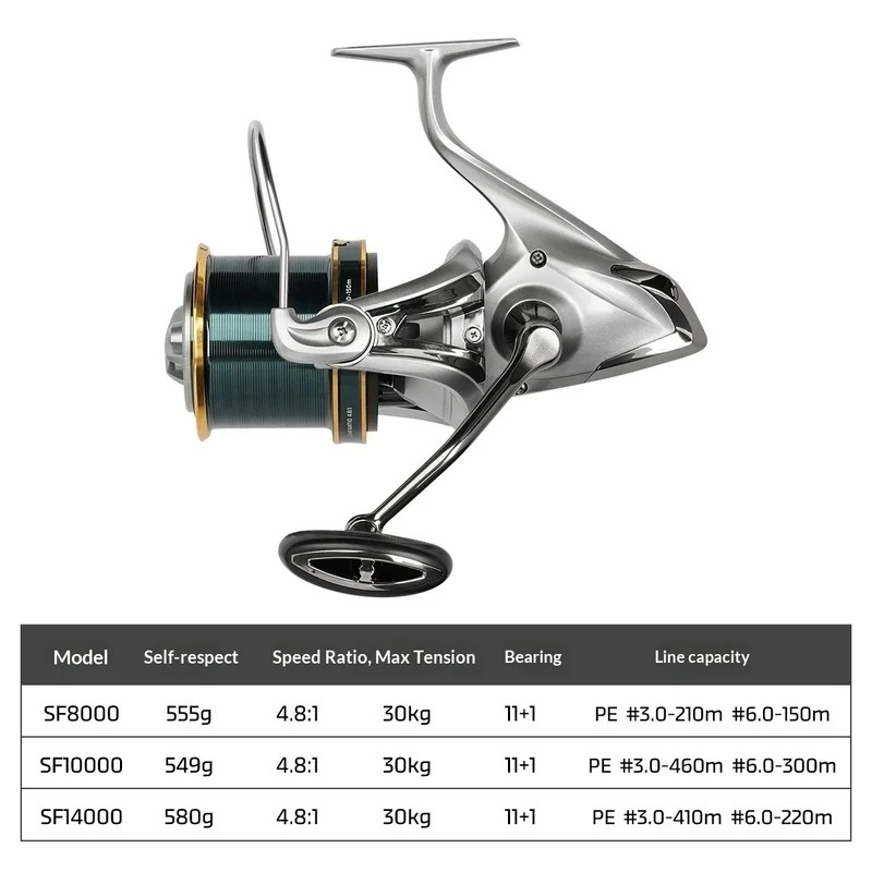 NOEBY Spinning Reel Full Metal - đánh giá và giá Fishing Boat Steering Wheel