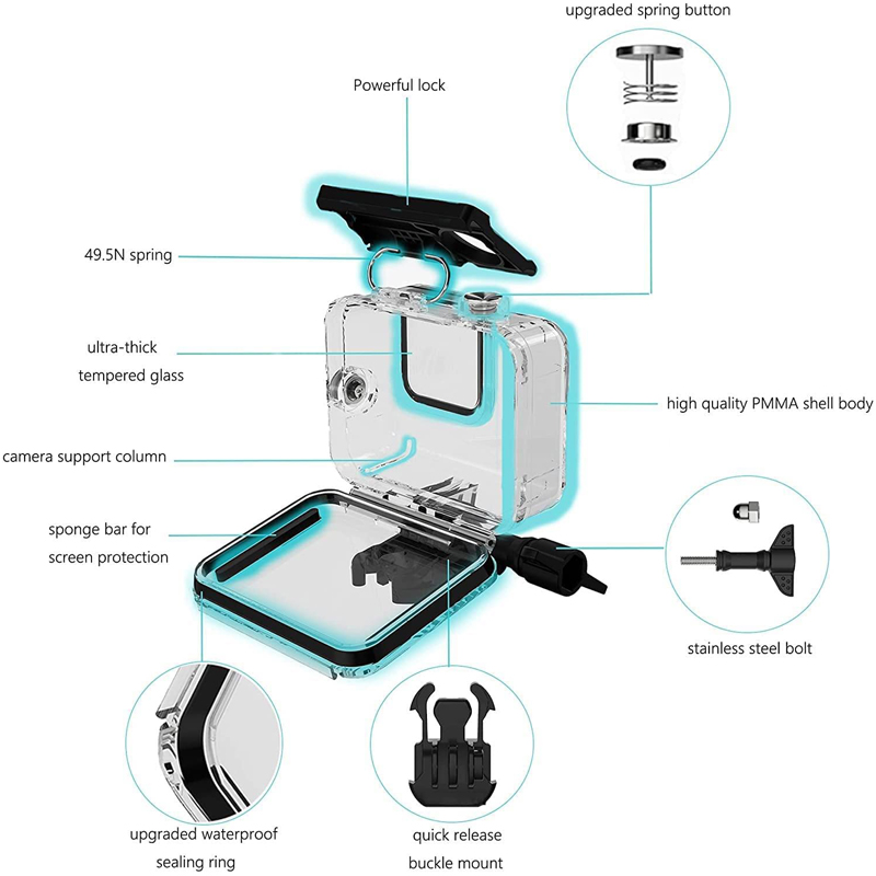 60M Waterproof Case for GoPro  - đánh giá và giá Fishing Boat Cover